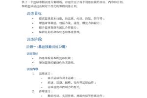 如何利用智能监控为篮球运动员制定个性化训练计划